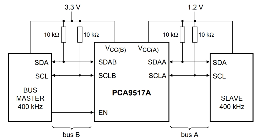 PCA9517ADP DG,118